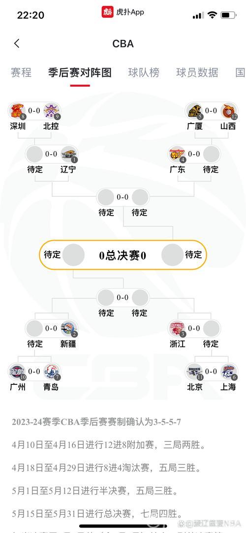 常规赛尘埃落定 季后赛席位确定