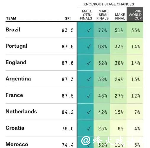 全面解析世界杯下注平台优势和差异 비교 全面解析世界杯下注平台优势和差异 비교